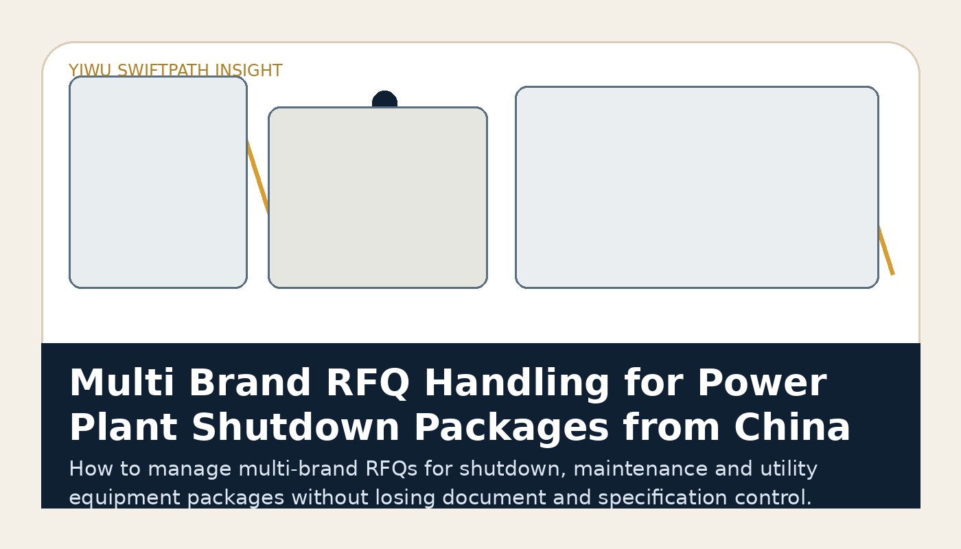 Multi Brand RFQ Handling for Power Plant Shutdown Packages from China